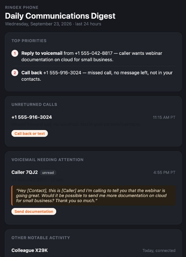 The Daily Communications Digest as a formatted page